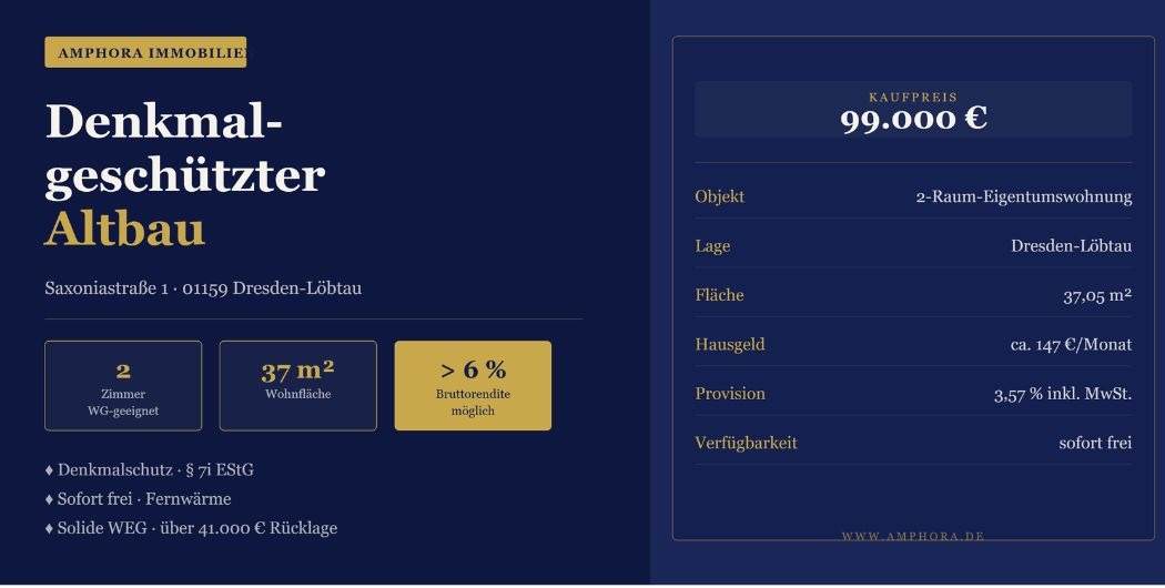 Wohnung Dresden